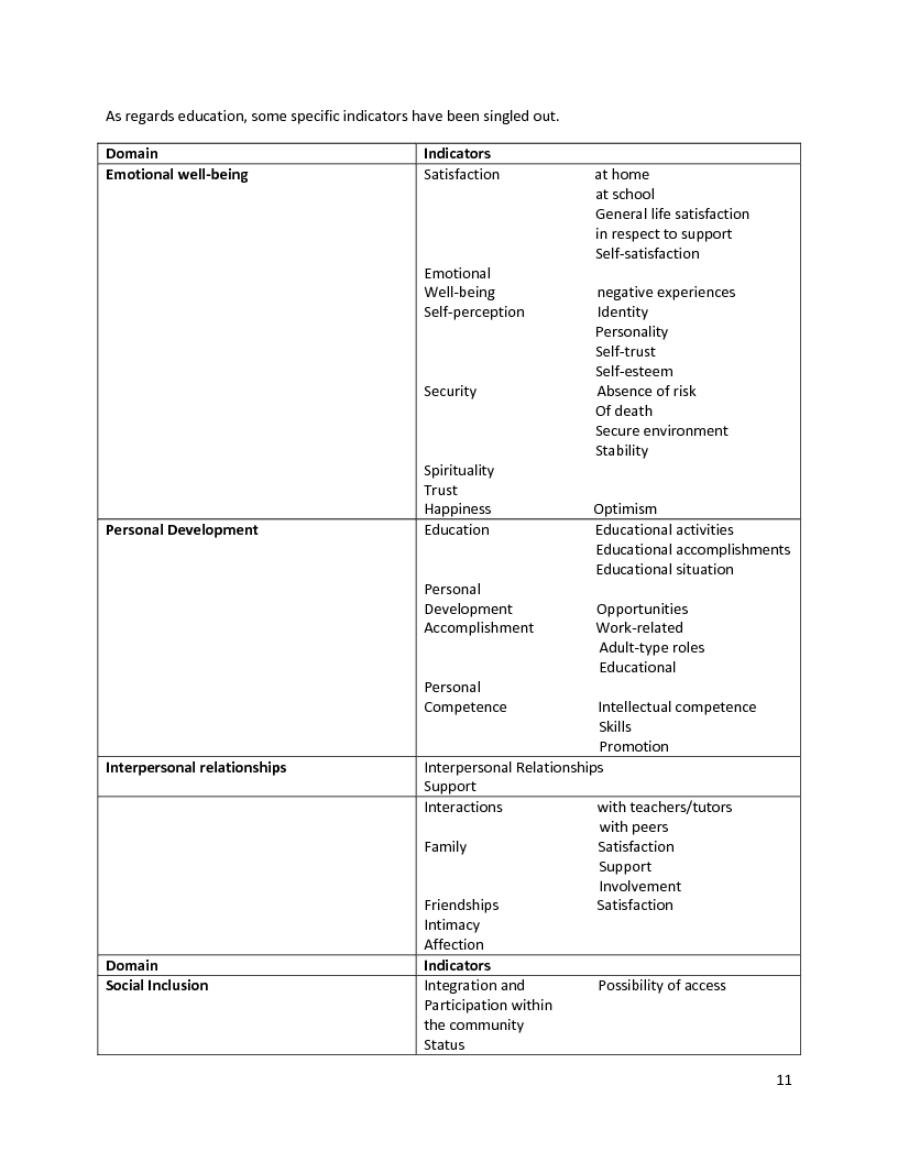 Anteprima della tesi: Quality of Life and Free Time in the Disabled Child – A Play-Area Experience, Pagina 9