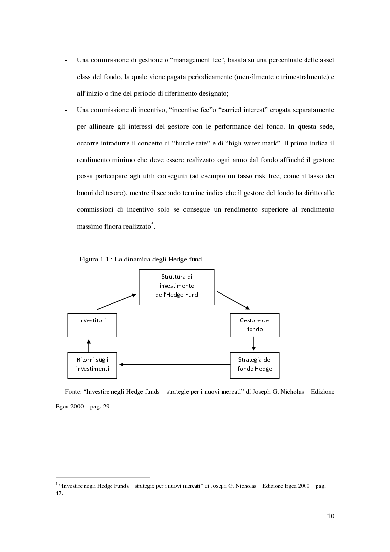 Anteprima della tesi: Metodologie di analisi delle performance degli hedge fund prima e durante la crisi finanziaria, Pagina 6