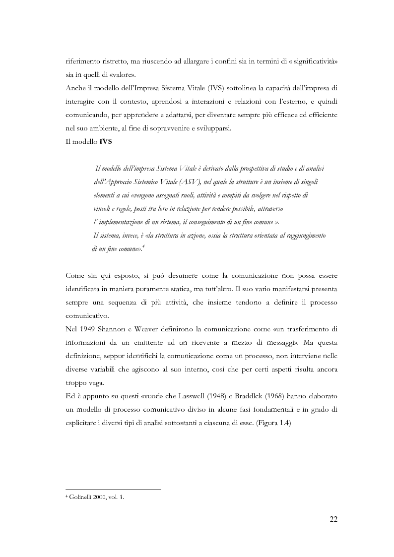 Anteprima della tesi: Heritage Marketing. Il museo d'impresa per la conservazione della memoria, Pagina 10