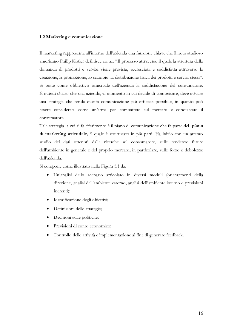 Anteprima della tesi: Heritage Marketing. Il museo d'impresa per la conservazione della memoria, Pagina 4