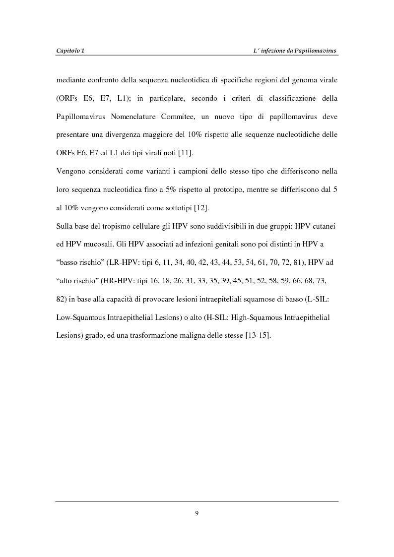Anteprima della tesi: Infezione da Human Papillomavirus (HPV) in soggetti positivi per HIV-1, Pagina 5
