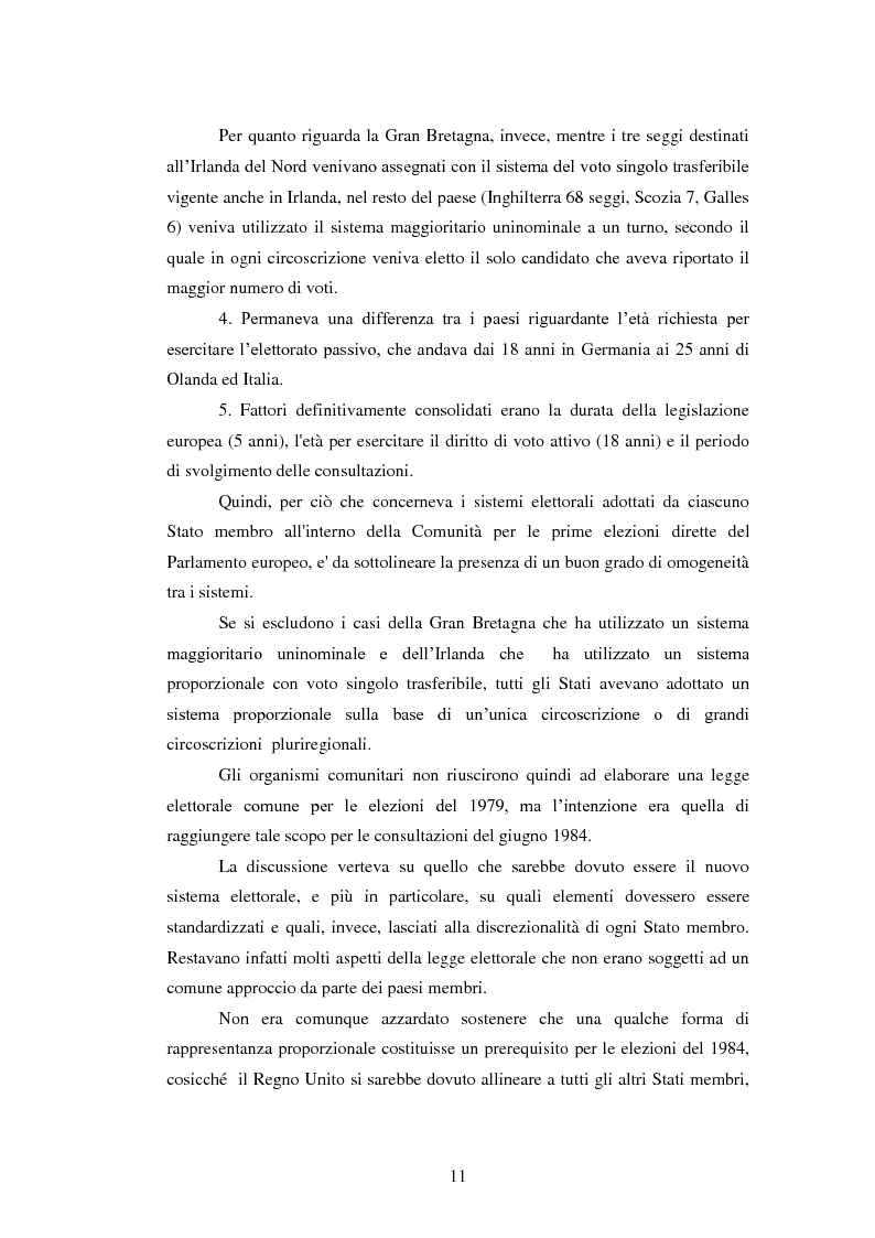 Estratto dalla tesi: I sistemi elettorali nazionali per le elezioni europee