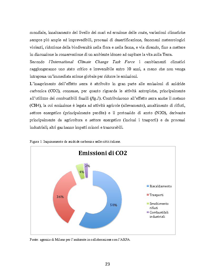 Anteprima della tesi: Criticità tecniche ed economiche nella diffusione dell'auto elettrica, Pagina 6