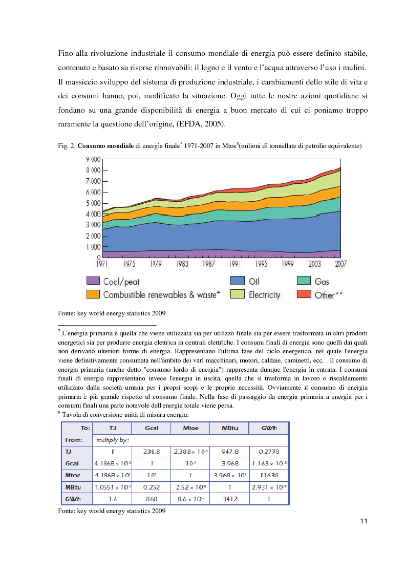 Anteprima della tesi: La politica energetica europea: alla ricerca di un nuovo paradigma, Pagina 9