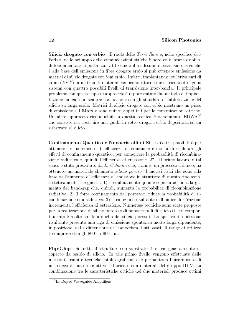 Estratto dalla tesi: Effetti non lineari in guide d'onda SLOT con nanocristalli di silicio