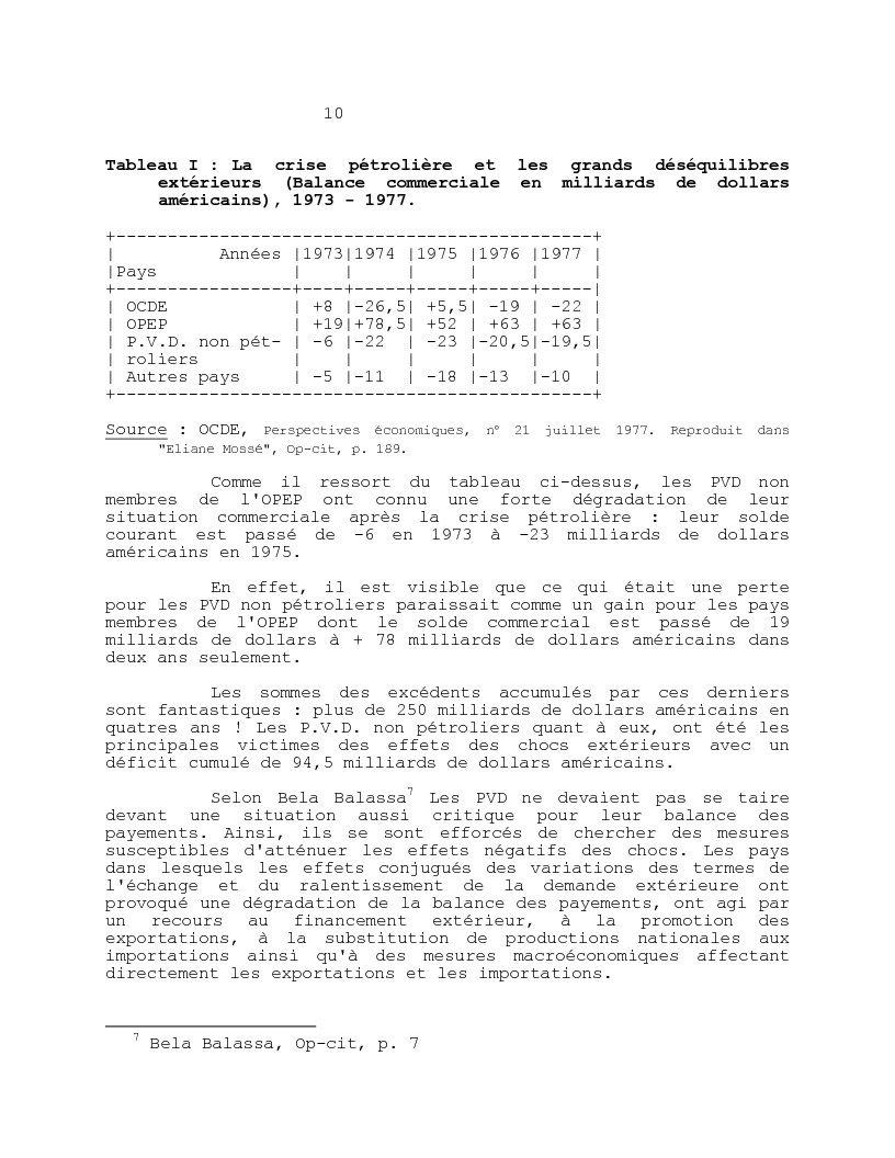 Anteprima della tesi: Analyse de l'impact des chocs exterieurs sur l'ajustement budgetaire au Rwanda, Pagina 10