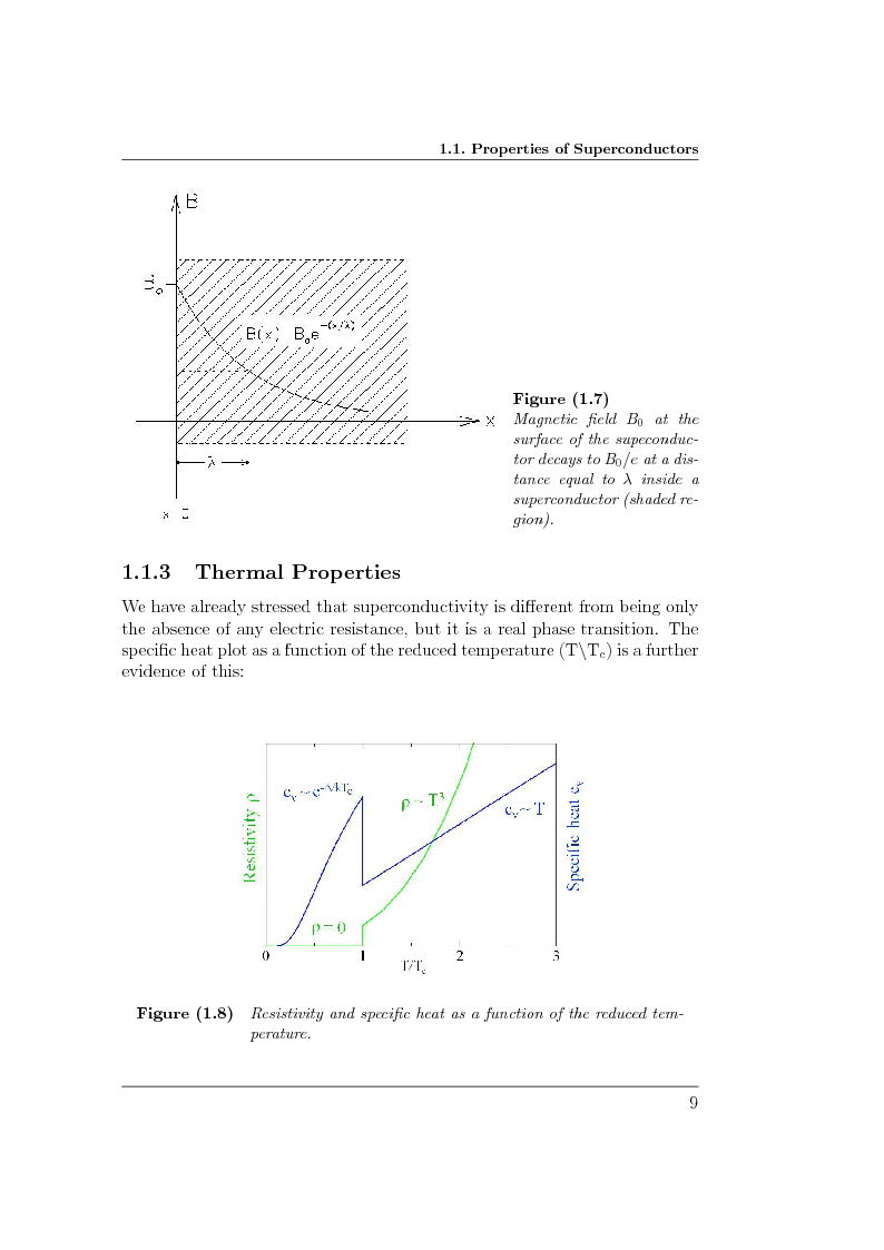 Anteprima della tesi: Numerical Analysis of the Electrical Interconnections Between LHC Superconducting Magnets, Pagina 10