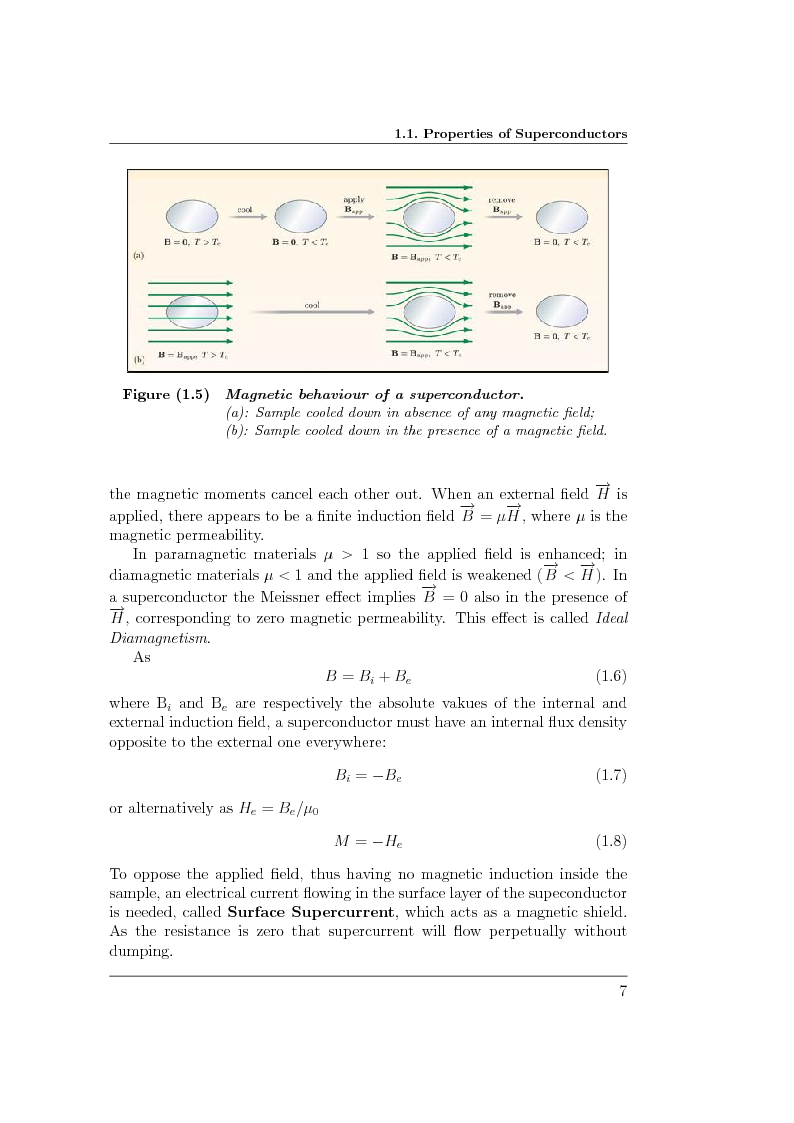 Anteprima della tesi: Numerical Analysis of the Electrical Interconnections Between LHC Superconducting Magnets, Pagina 8