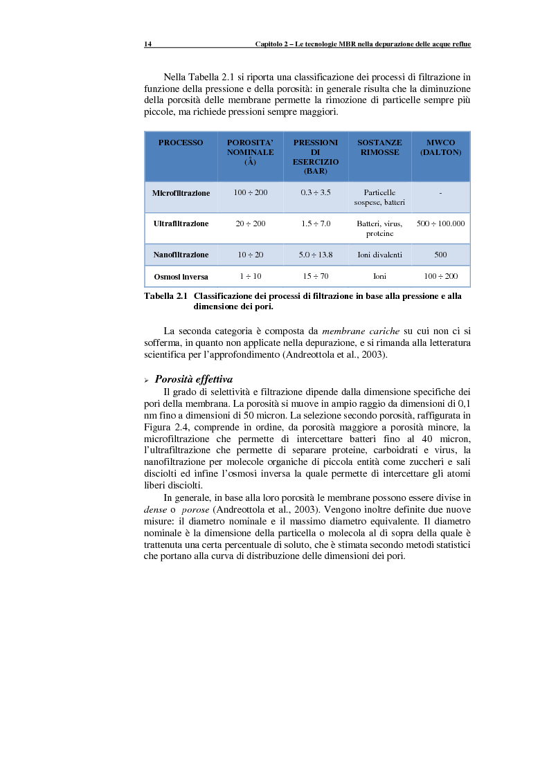 Anteprima della tesi: Caratteristiche chimico-fisiche e morfologiche del fango attivo di impianti MBR per la rimozione dei nutrienti, Pagina 15
