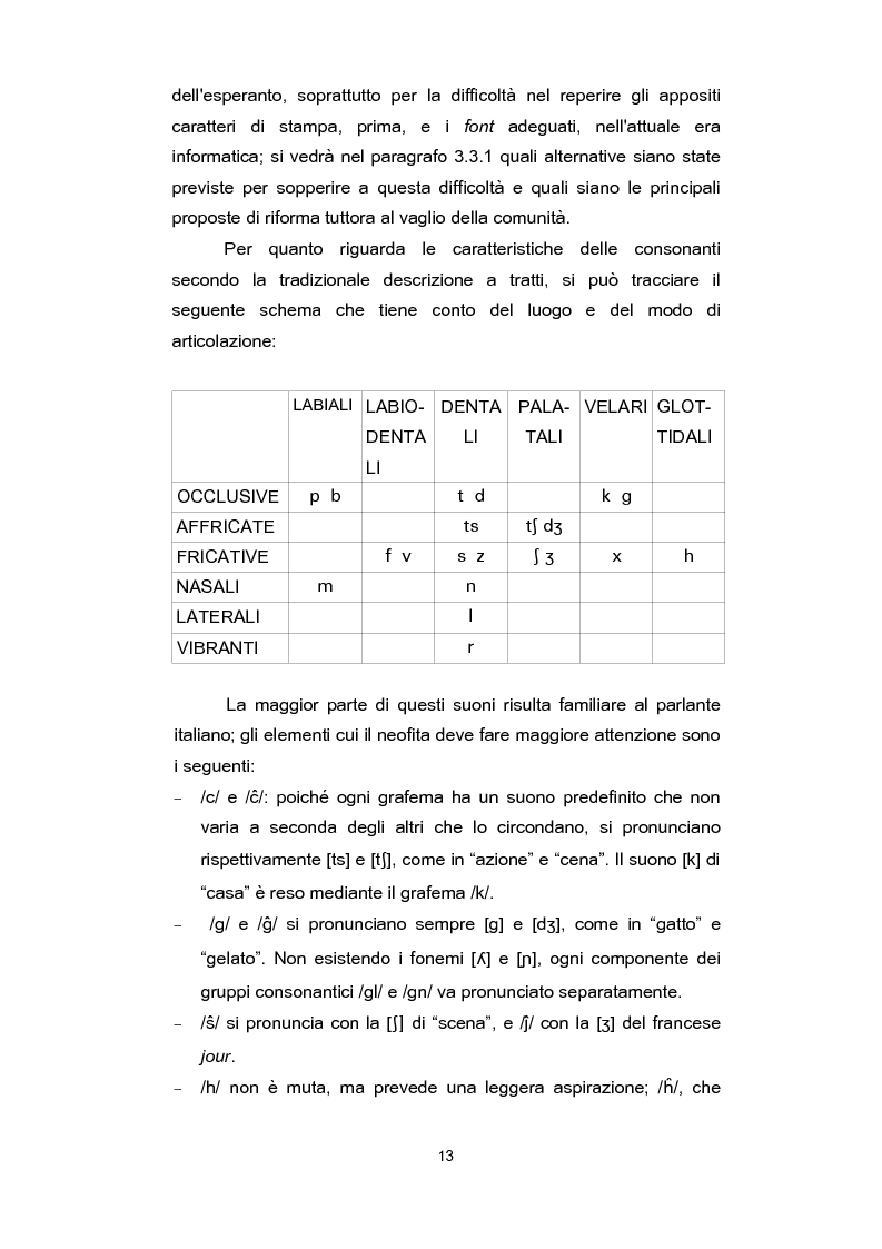 Anteprima della tesi: L'esperanto: la storia, la comunità, le problematiche, la lingua, Pagina 10