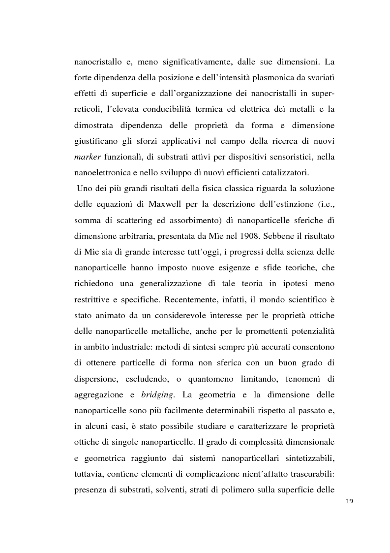 Anteprima della tesi: Fenomeni di focalizzazione subdiffrattiva in schiere di nanoparticelle plasmoniche, Pagina 13