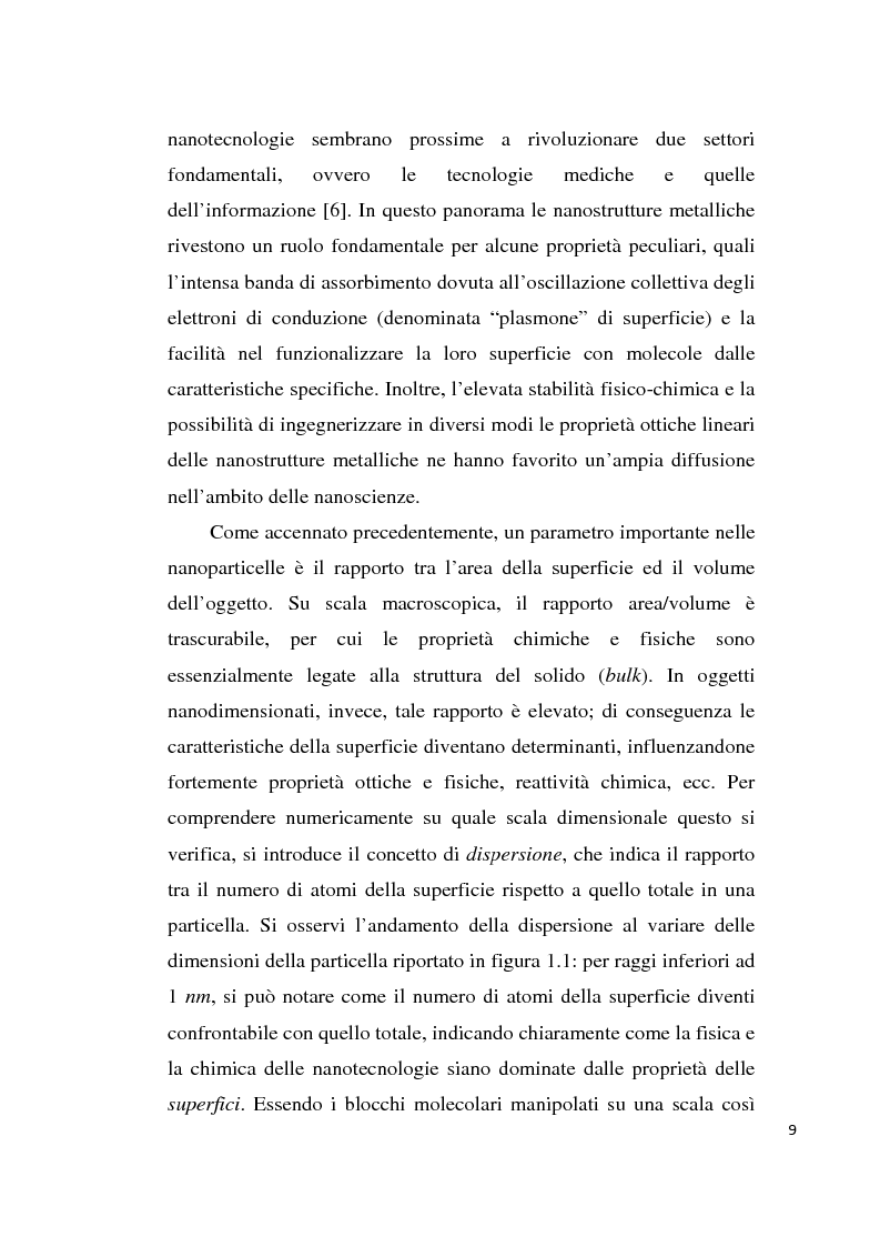 Anteprima della tesi: Fenomeni di focalizzazione subdiffrattiva in schiere di nanoparticelle plasmoniche, Pagina 3
