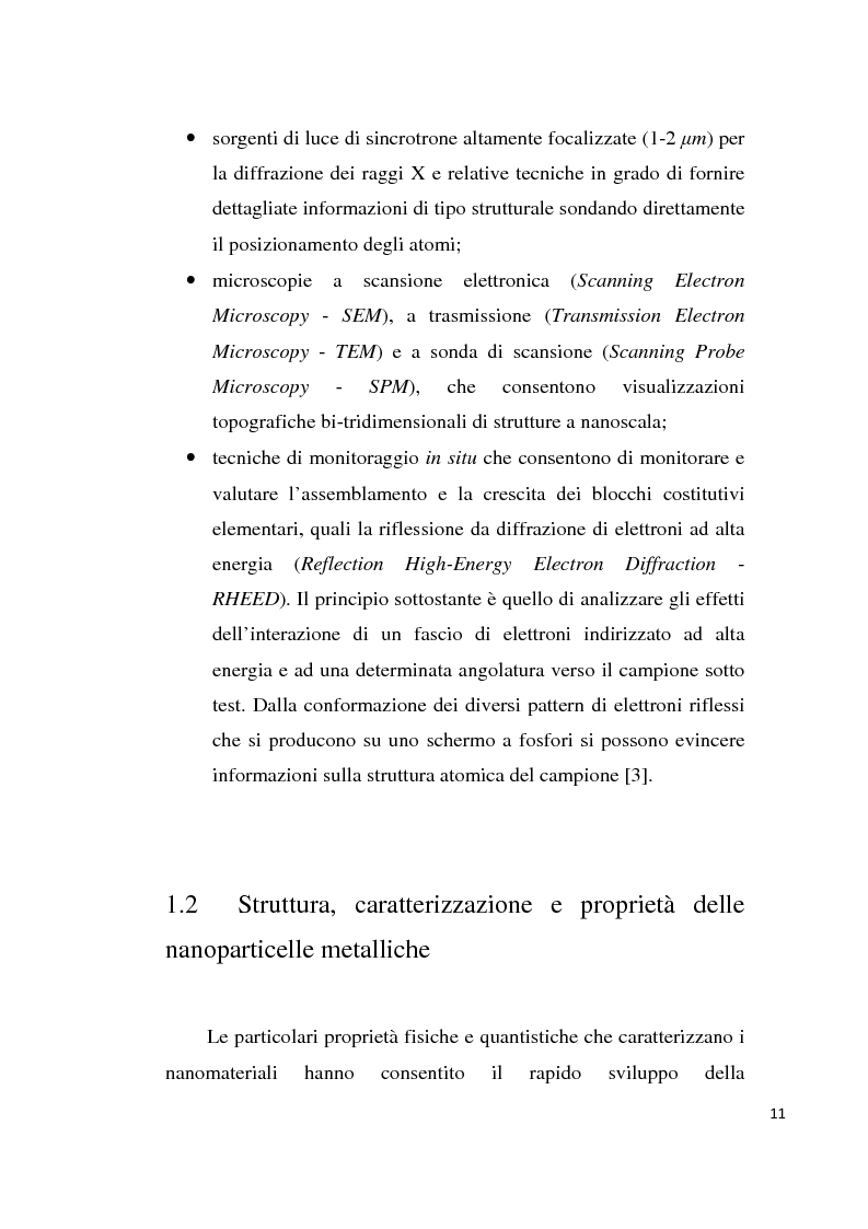 Anteprima della tesi: Fenomeni di focalizzazione subdiffrattiva in schiere di nanoparticelle plasmoniche, Pagina 5