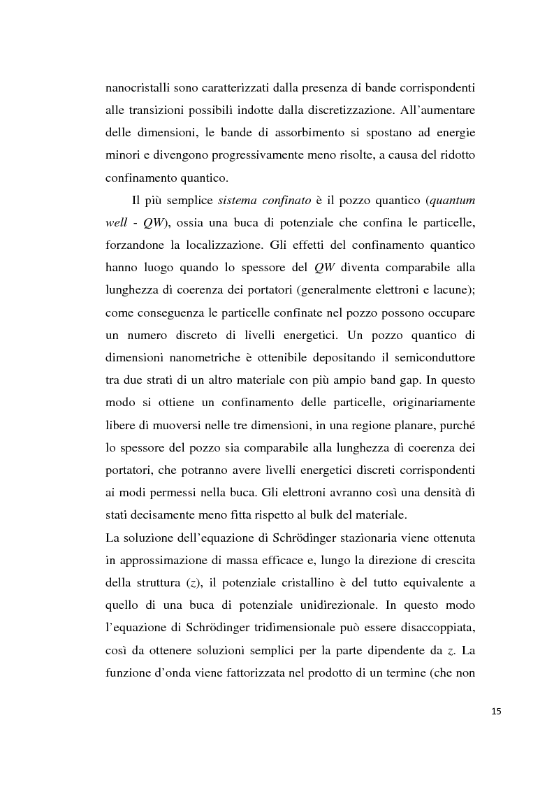 Anteprima della tesi: Fenomeni di focalizzazione subdiffrattiva in schiere di nanoparticelle plasmoniche, Pagina 9