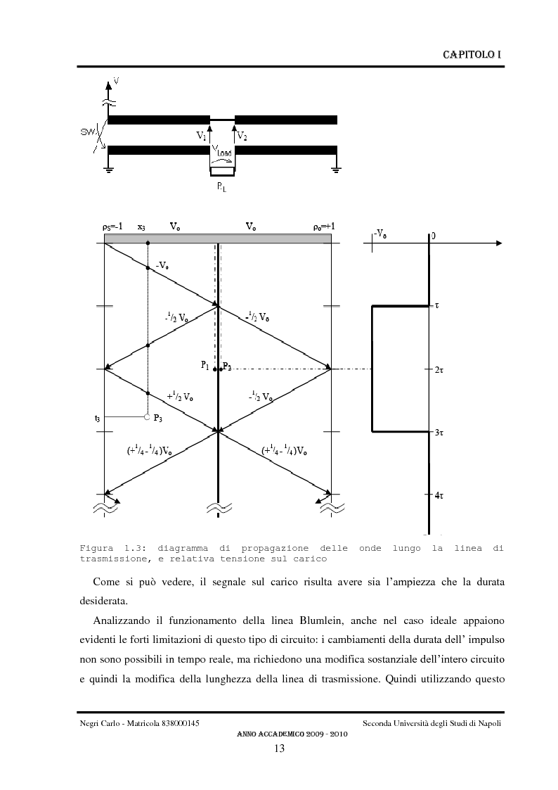 Anteprima della tesi: Progetto e realizzazione del circuito di pilotaggio di un generatore di impulsi ultracorti ad alta tensione di tipo Blumlein per studi biologici, Pagina 13