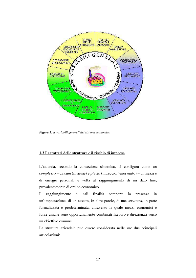 Anteprima della tesi: Crisi e ristrutturazione aziendale: analisi studio e ricerca del servizio di temporary management all'interno della fase di esecuzione delle oeprazioni di turnaround aziendale., Pagina 10