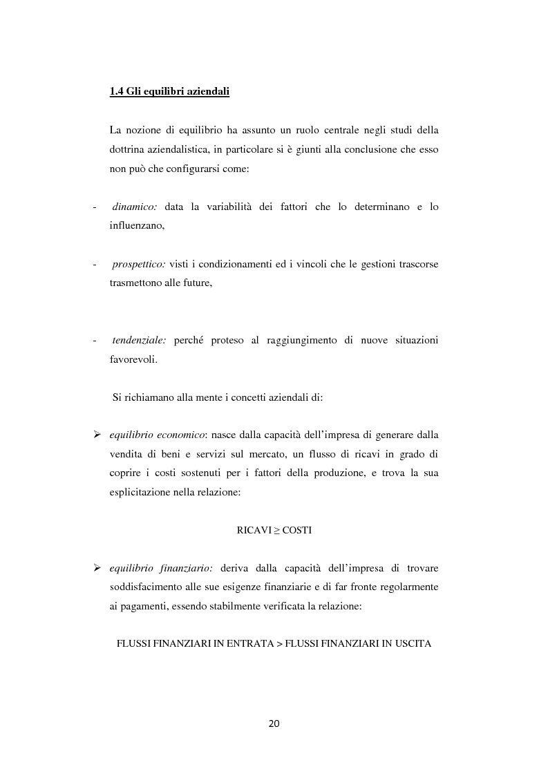 Anteprima della tesi: Crisi e ristrutturazione aziendale: analisi studio e ricerca del servizio di temporary management all'interno della fase di esecuzione delle oeprazioni di turnaround aziendale., Pagina 13