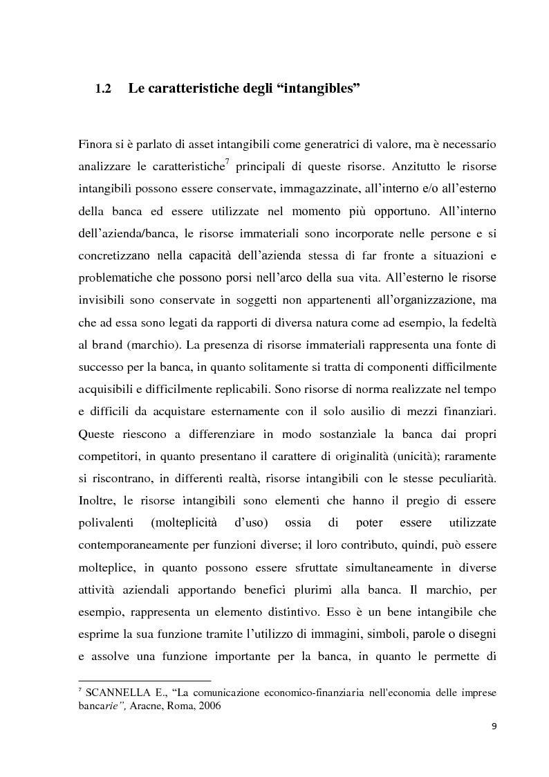 Estratto dalla tesi: La valutazione del patrimonio intangibile nelle banche