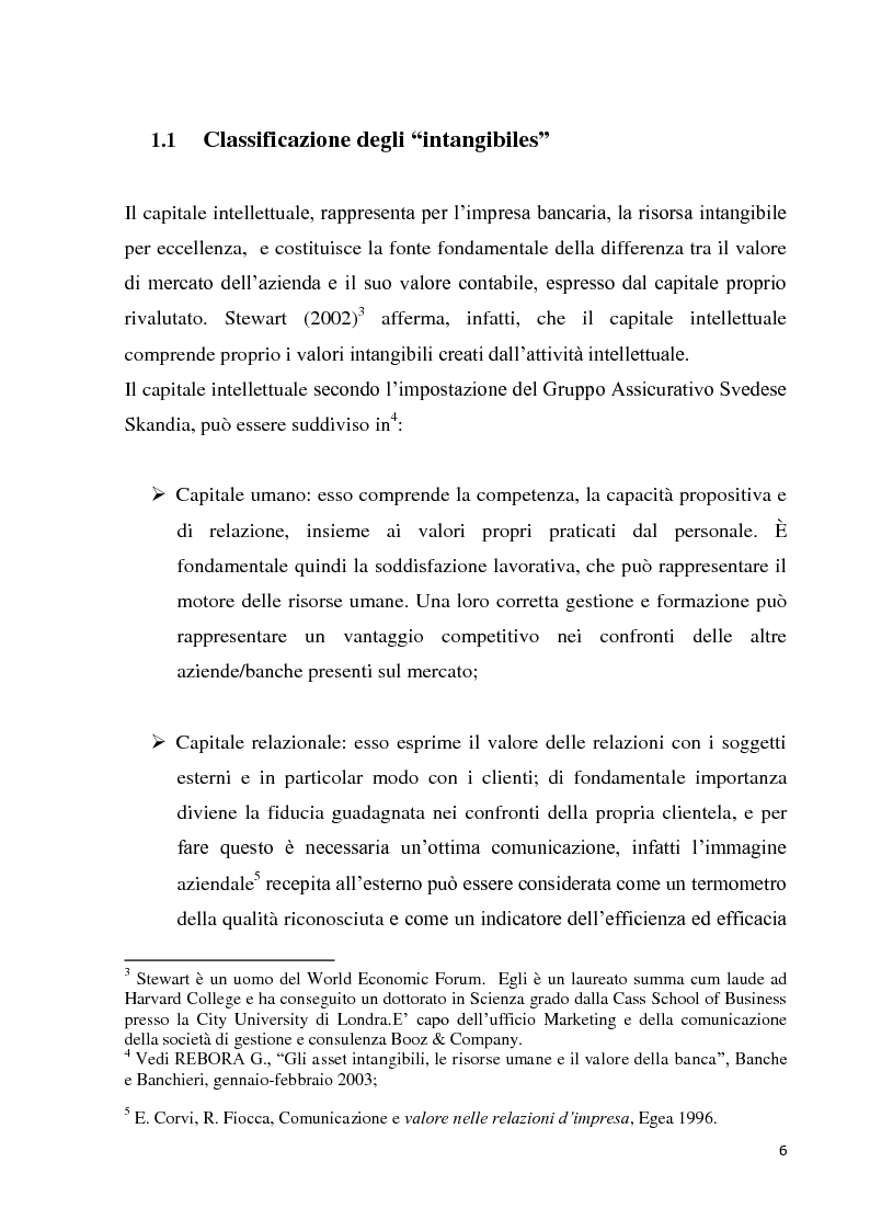 Anteprima della tesi: La valutazione del patrimonio intangibile nelle banche, Pagina 4