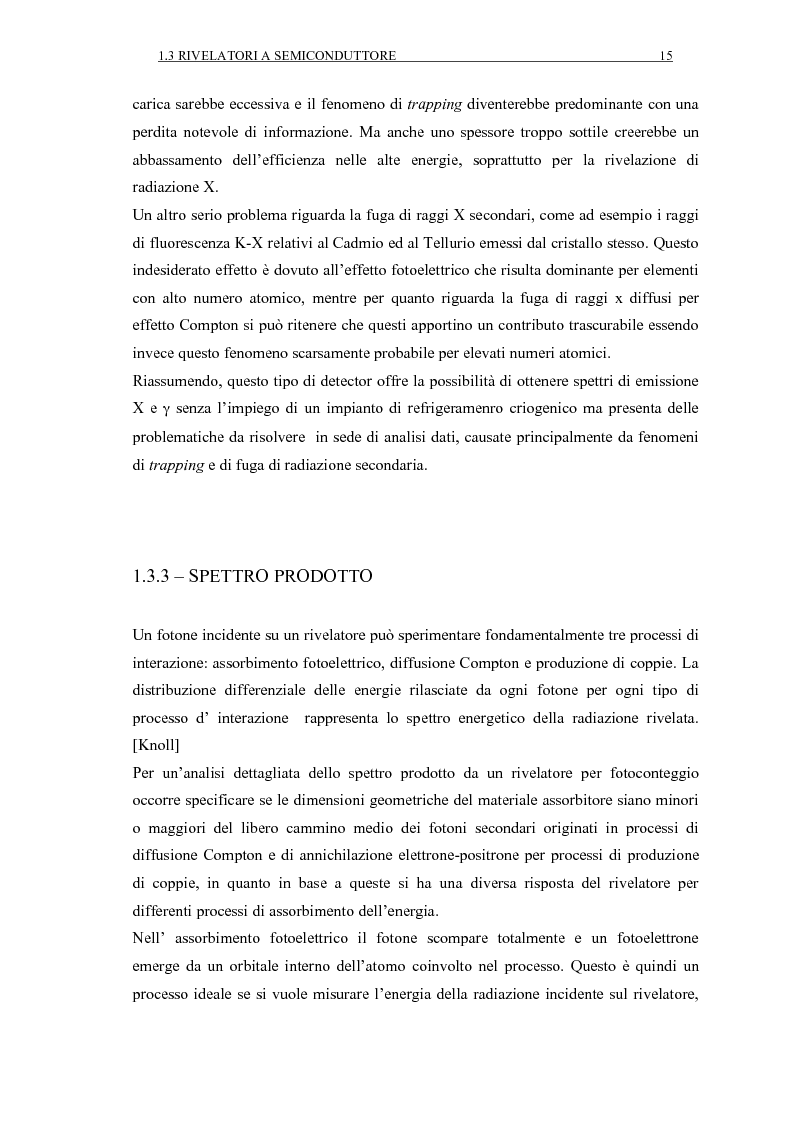 Estratto dalla tesi: Nuove tecniche di radiologia diagnostica: caratterizzazione per immagini di un sistema tomografico multi-energy con fasci quasi monocromatici