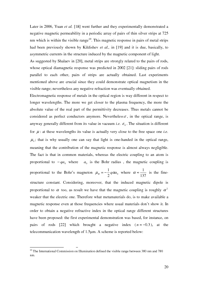 Estratto dalla tesi: Optical characterisation of metamaterials