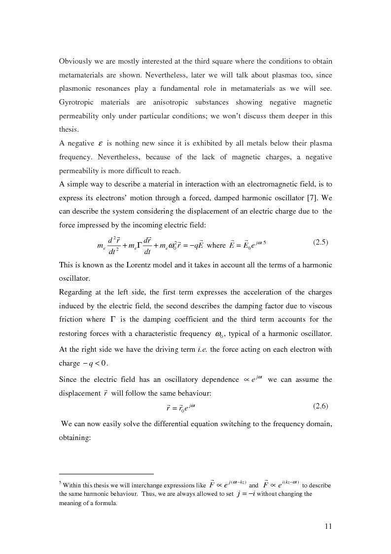 Anteprima della tesi: Optical characterisation of metamaterials, Pagina 8