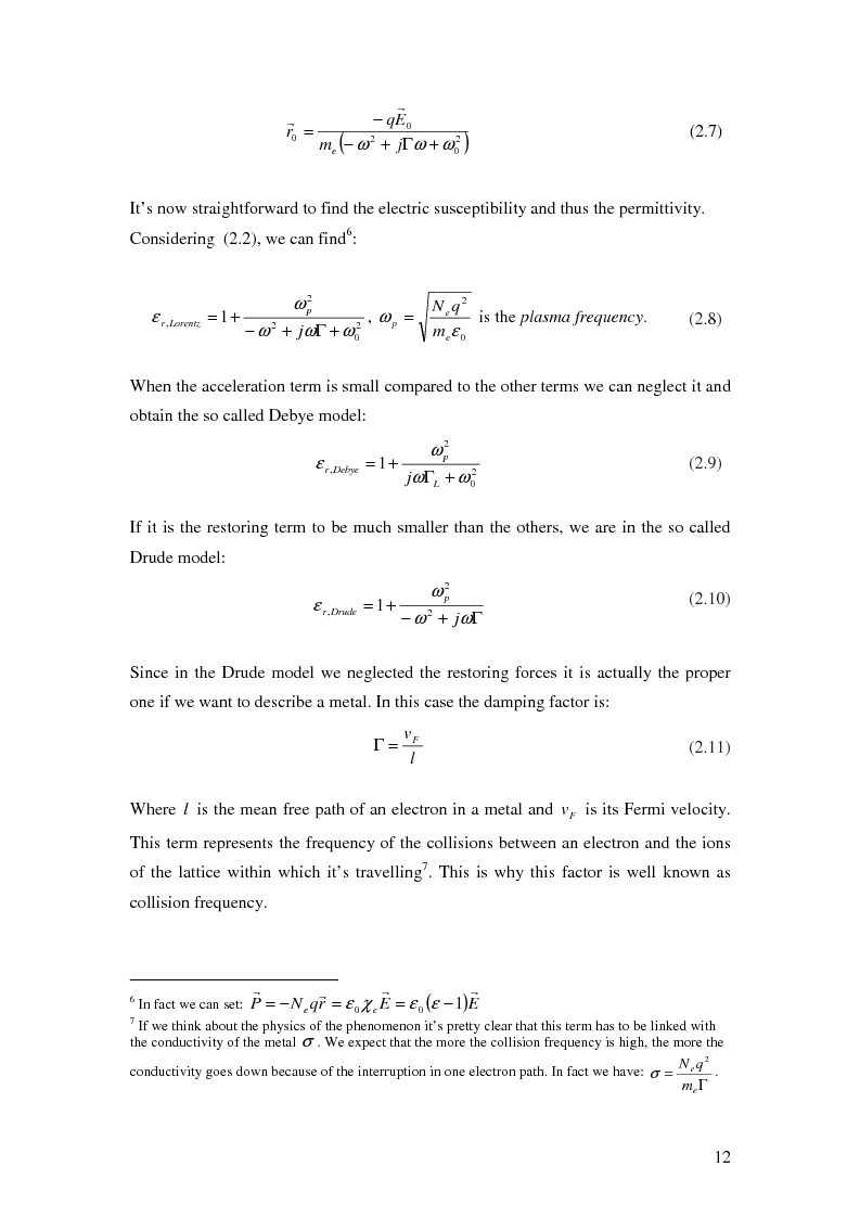 Anteprima della tesi: Optical characterisation of metamaterials, Pagina 9