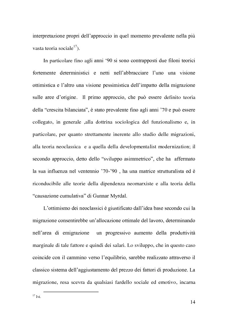 Anteprima della tesi: Vincoli finanziari e vincoli di sviluppo alle migrazioni internazionali. Un approfondimento della migration hump, Pagina 15