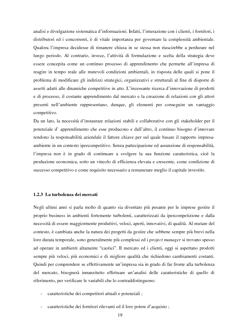 Estratto dalla tesi: La gestione del valore della marca