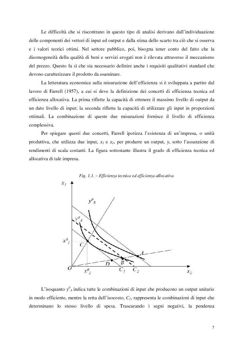 Anteprima della tesi: L'efficienza del settore pubblico: analisi empirica sui capoluoghi di regione italiani, Pagina 5