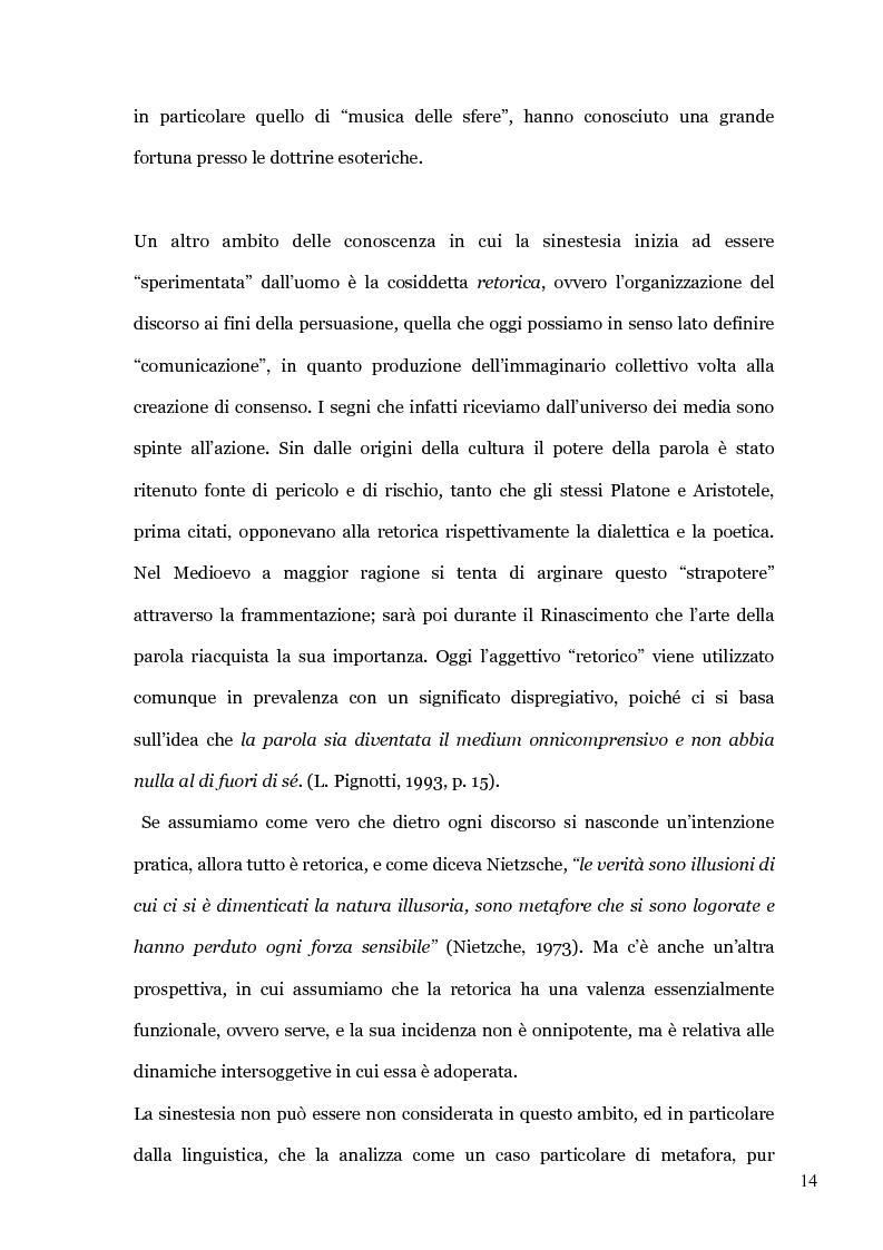 Anteprima della tesi: Il colore dei suoni. Un incantesimo percettivo. , Pagina 12