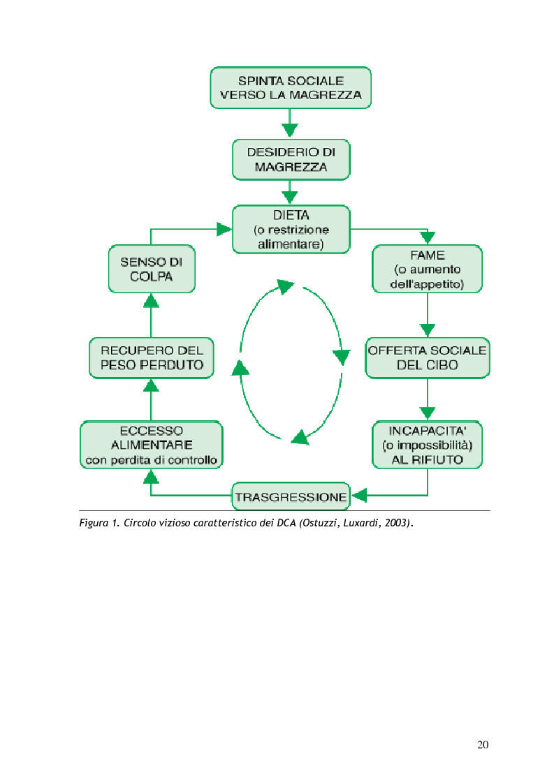 comportamento organizzativo tosi pilati pdf file comportamento organizzativo tosi pilati pdf file
