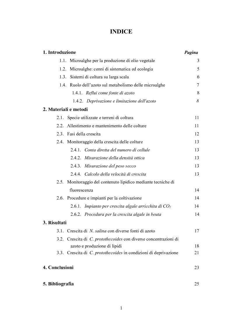 Indice della tesi: Il ruolo dell'azoto nella produzione di lipidi da colture microalgali, Pagina 1