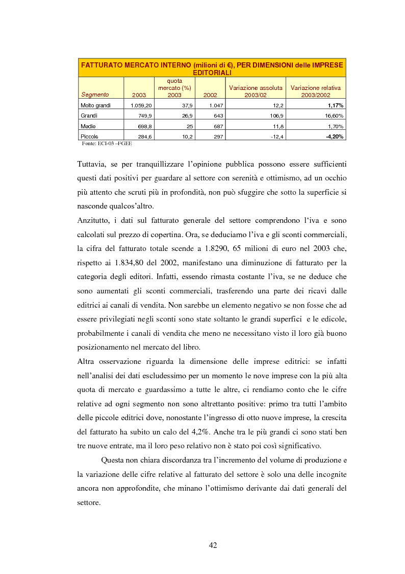 Estratto dalla tesi: Il mondo del libro in Spagna negli ultimi vent'anni: dati e riflessioni