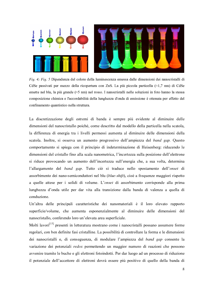Soluzioni Chimica Concetti E Modelli 1