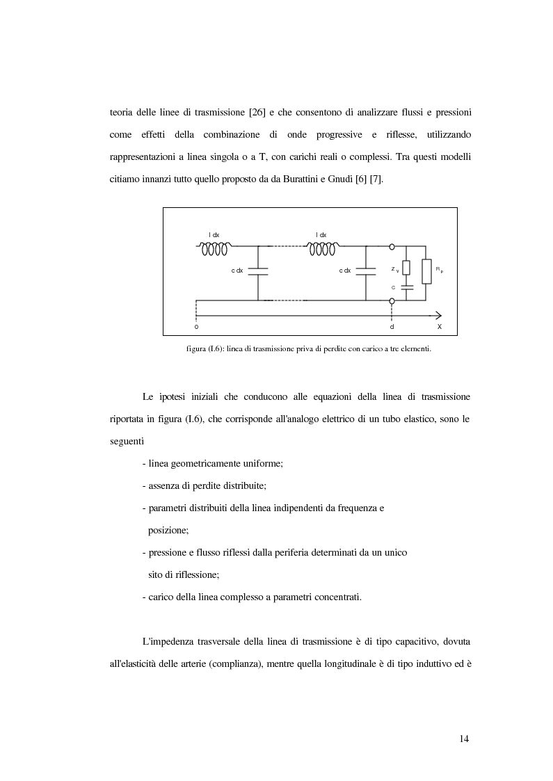 Anteprima della tesi: Analisi dell'impedenza di ingresso dell'aorta discendente mediante linea idraulica viscoelastica chiusa su un carico complesso, Pagina 11