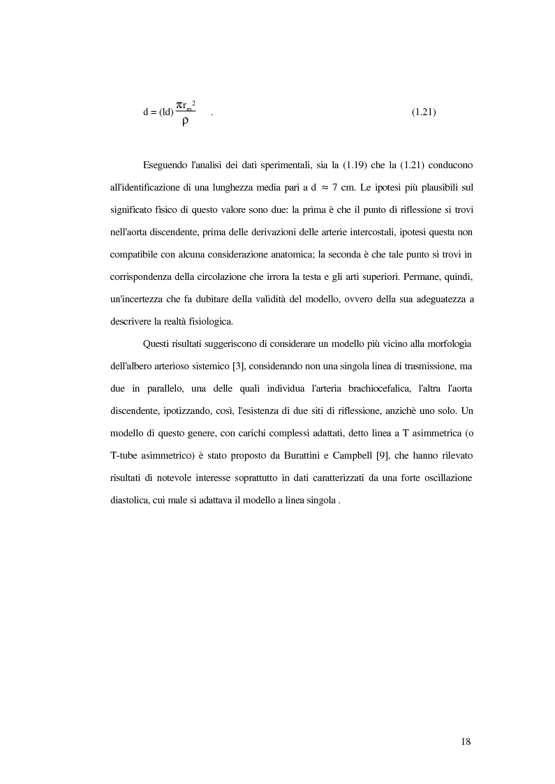 Anteprima della tesi: Analisi dell'impedenza di ingresso dell'aorta discendente mediante linea idraulica viscoelastica chiusa su un carico complesso, Pagina 15
