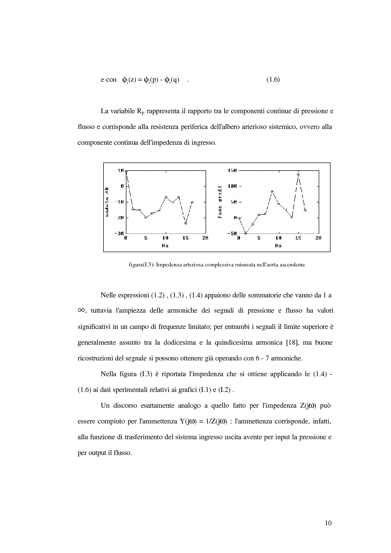 Anteprima della tesi: Analisi dell'impedenza di ingresso dell'aorta discendente mediante linea idraulica viscoelastica chiusa su un carico complesso, Pagina 7