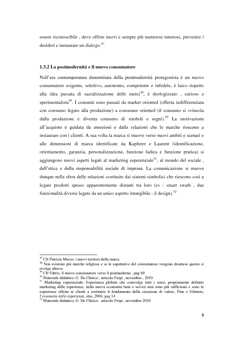 Estratto dalla tesi: Internal Branding