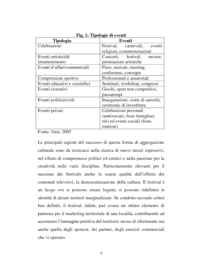 Anteprima della tesi: La valutazione di impatto socio-economico dei Festivals musicali, Pagina 6