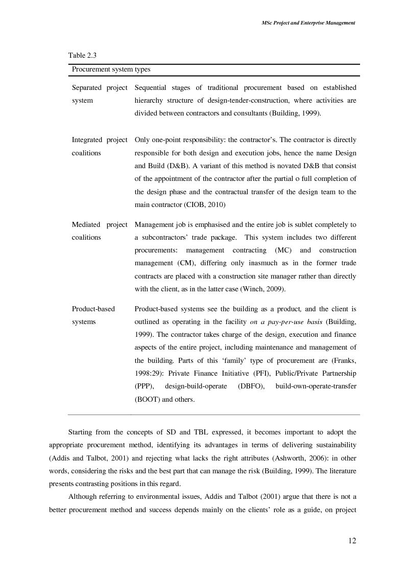 Anteprima della tesi: Sustainable Development: Application and Implications in The Construction Procurement Process According to Contractor Organisations, Pagina 6