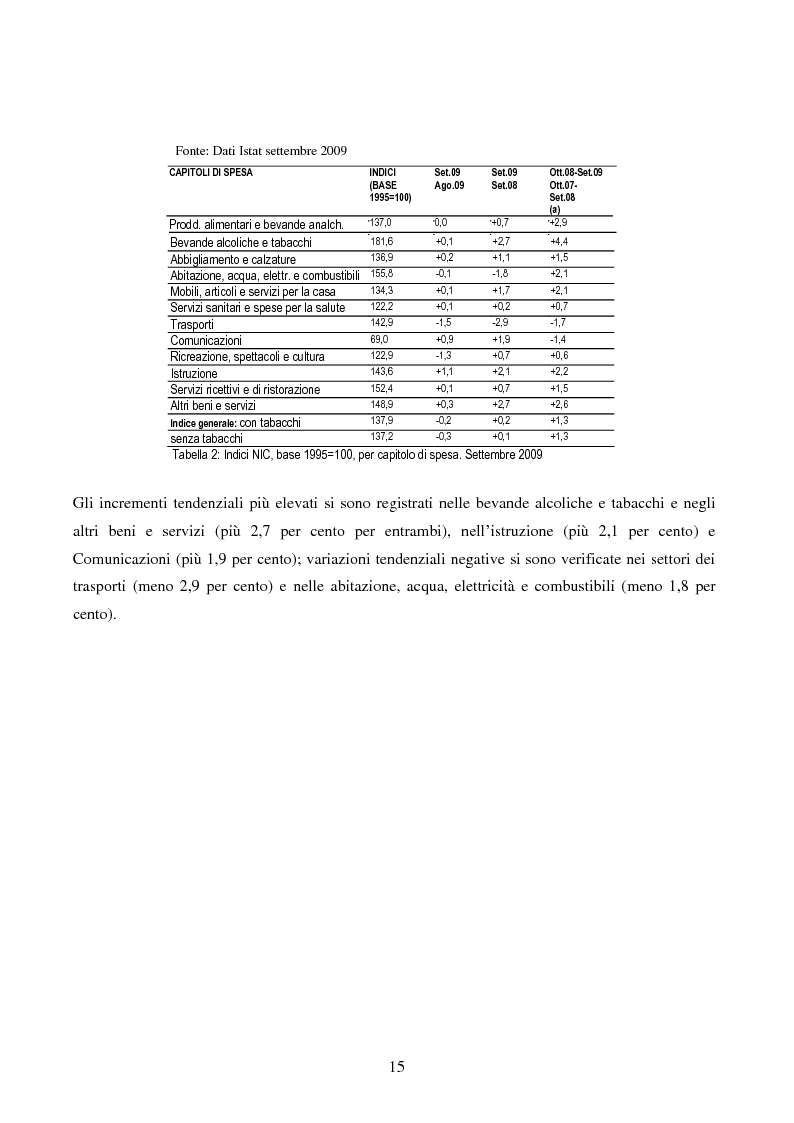 Anteprima della tesi: L’importanza dell’informazione all’interno dei mercati borsistici, Pagina 12