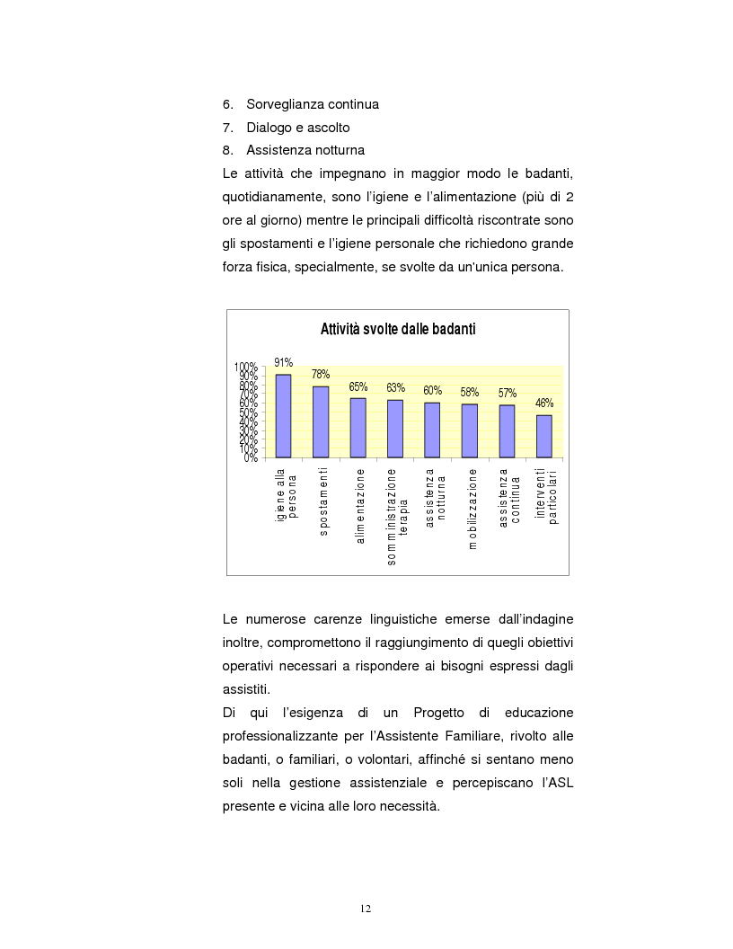 Anteprima della tesi: La Badante risorsa attiva a supporto dell'infermiere nell'assistenza domiciliare, Pagina 11