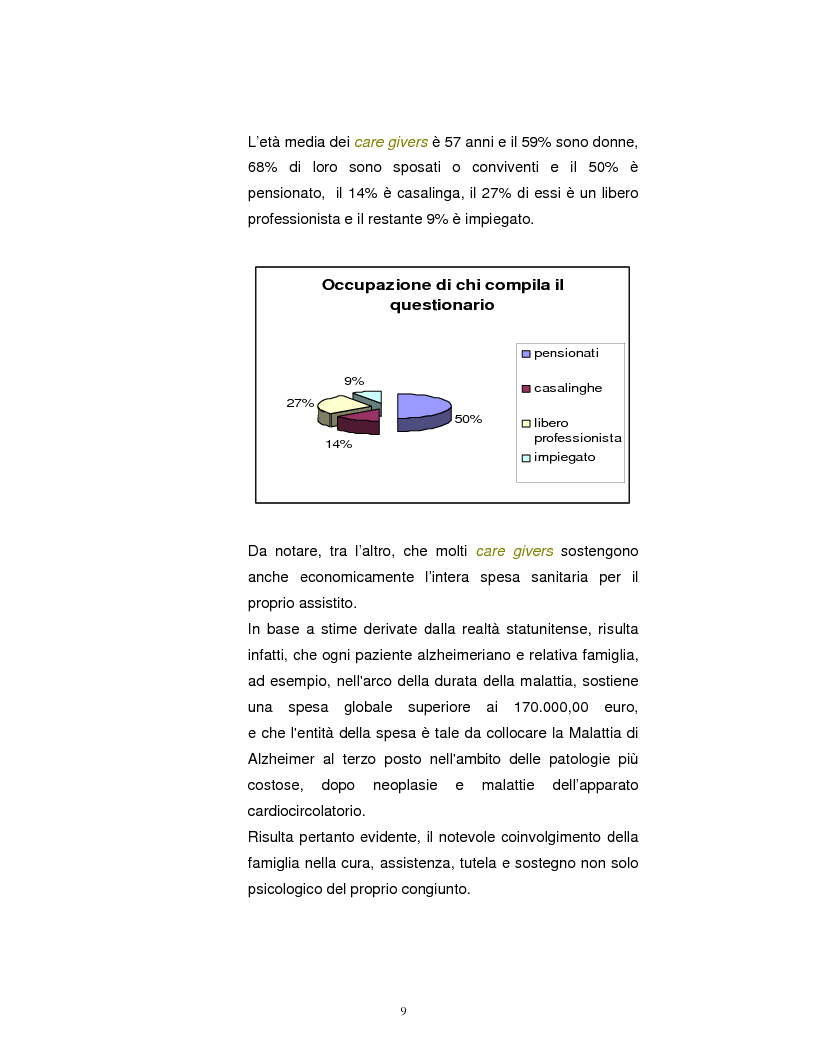Anteprima della tesi: La Badante risorsa attiva a supporto dell'infermiere nell'assistenza domiciliare, Pagina 8