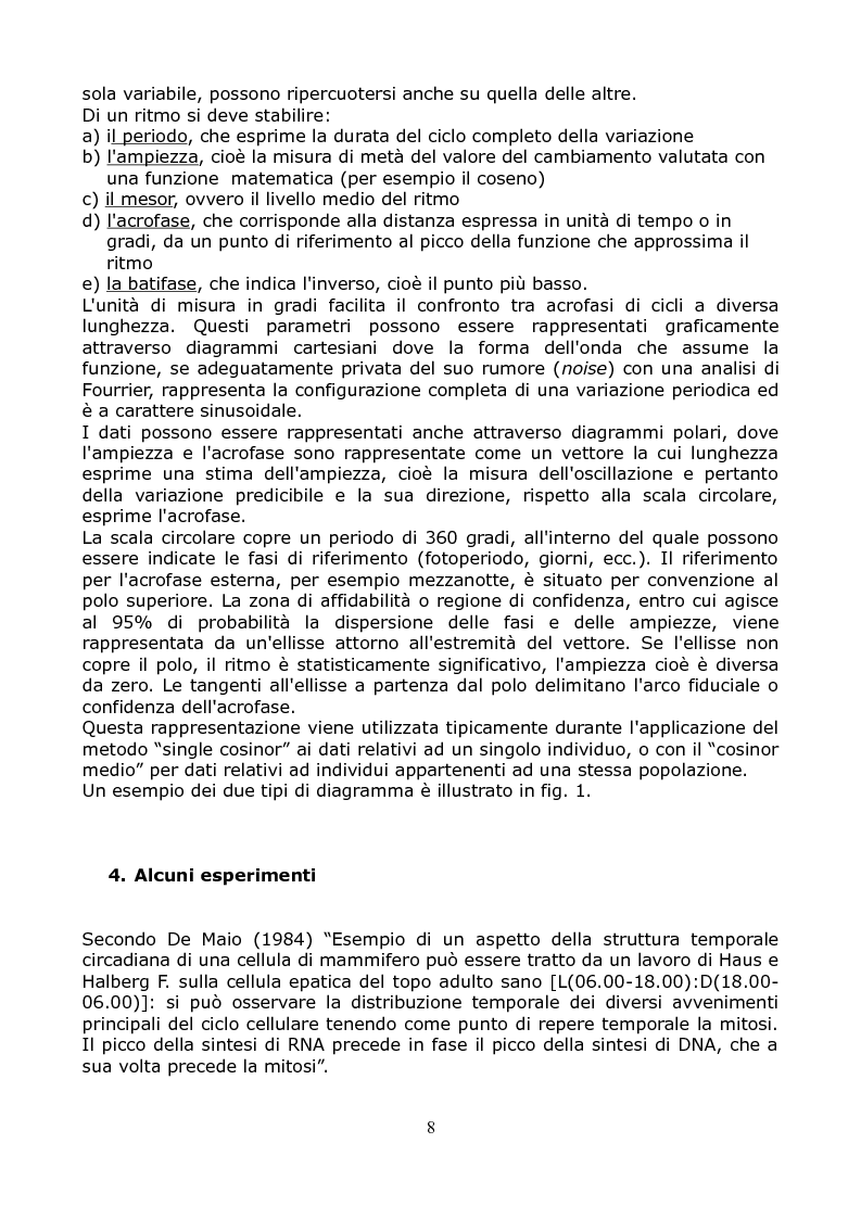Anteprima della tesi: Cronobiologia ed evoluzione umana: uno studio ecologico dei ritmi circadiani, circatrigintani e circannuali e delle loro influenze sul comportamento umano., Pagina 5