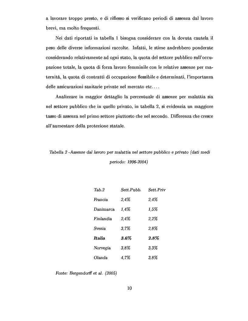 Anteprima della tesi: Metodi d’ottimizzazione Stocastica d’Assicurazione Sanitaria Processi di Levy, Pagina 4