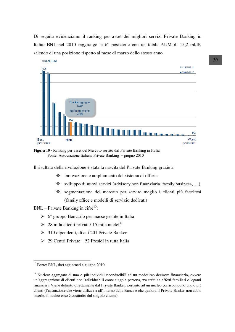 Anteprima della tesi: La statistica come strumento per il marketing analitico delle Aziende di Credito: una proposta di segmentazione della clientela Private in BNL, Pagina 7
