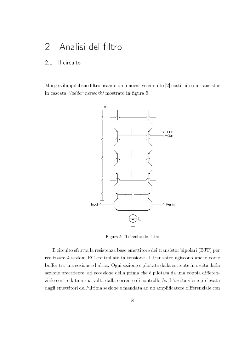 Anteprima della tesi: Realizzazioni digitali del filtro di Moog. Comparazioni e valutazioni architetturali., Pagina 7