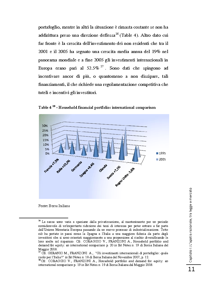 Anteprima della tesi: La Direttiva 2007/36/CE: un provvedimento contro l'apatia razionale dei mercati europei. Attuazione in Italia e in Francia., Pagina 12