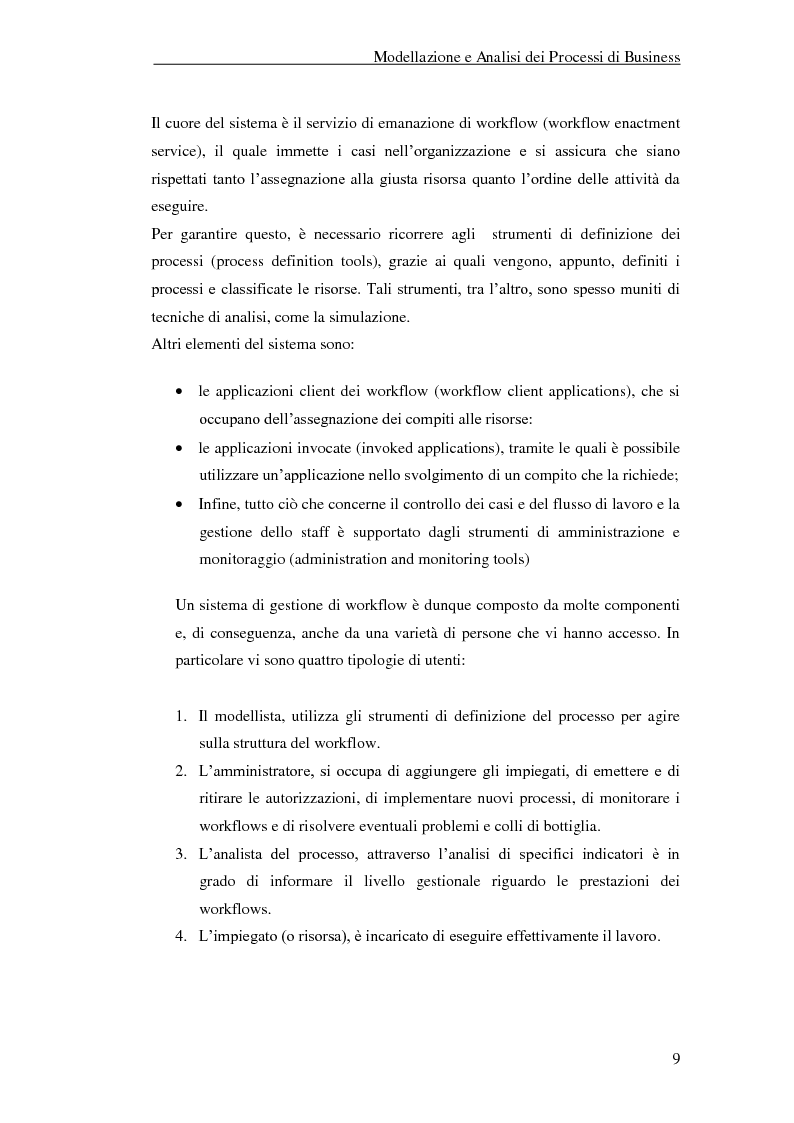 Anteprima della tesi: Un'applicazione di Yasper e Woped per la modellazione ed analisi di processi di business, Pagina 7